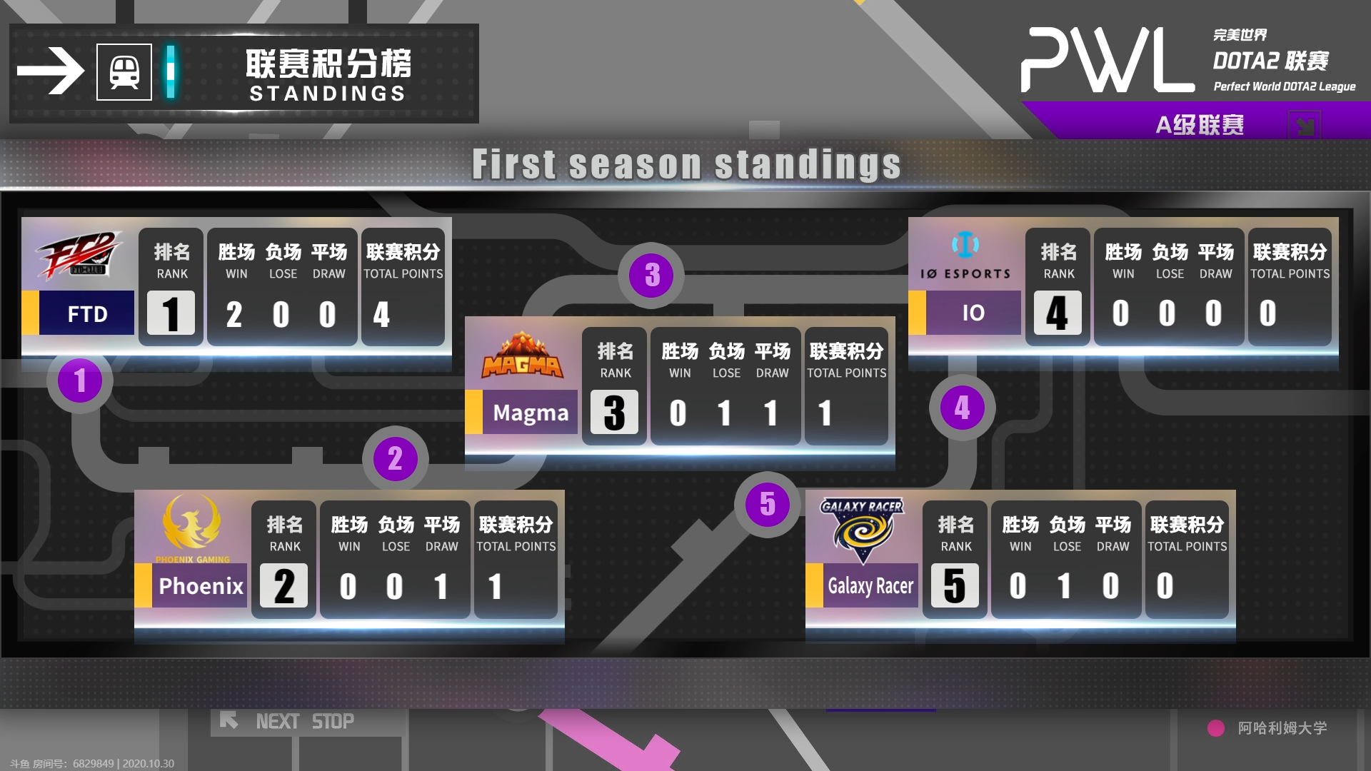 DOTA2电子竞技：Aster星辰战队崛起，引领CN DOTA未来新篇章-竞技宝(JJB)