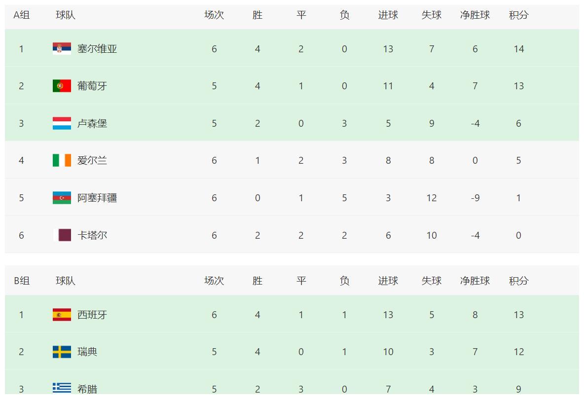 英雄联盟S15全球总决赛：Faker机械键盘与JackeyLove竞技鼠标，揭秘职业选手顶级电竞外设键鼠配置-竞技宝(JJB)